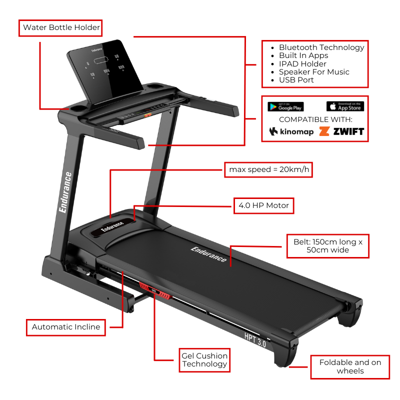 Treadmill Buying Guide What Is A Good Size Treadmill For Running