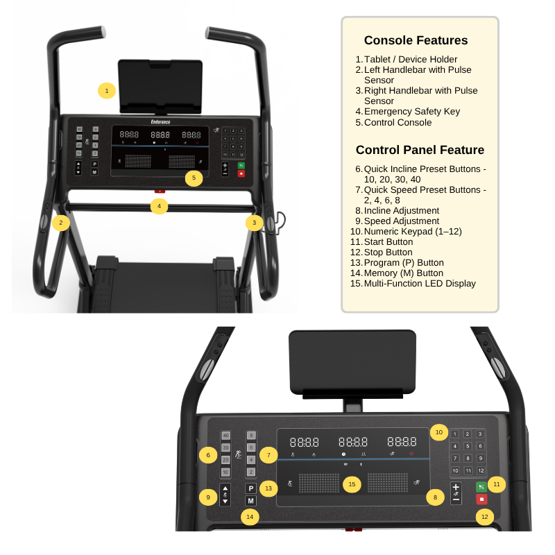 Endurance HPT Treadmill- Burns More Calories Than Stairmaster!