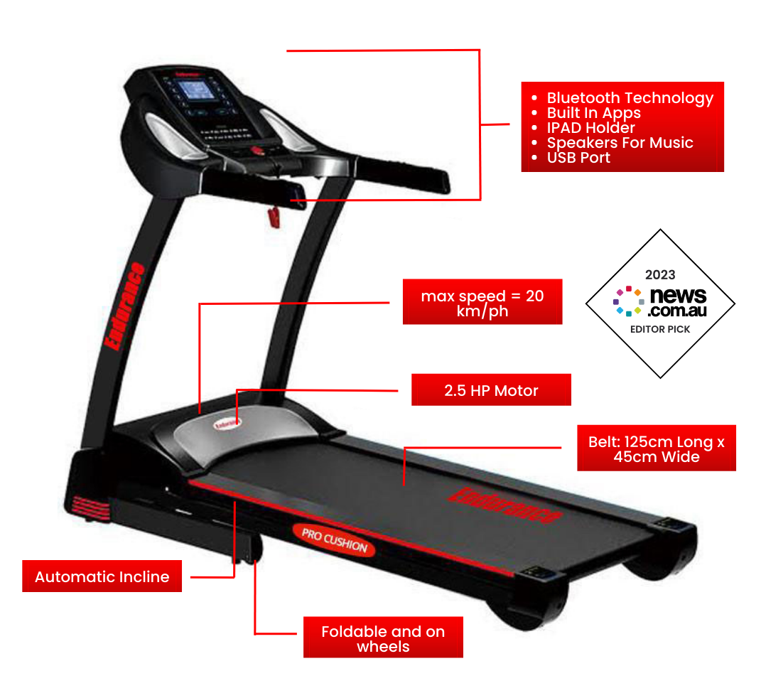Choosing The Right Treadmill Choose The Right Treadmills For Home